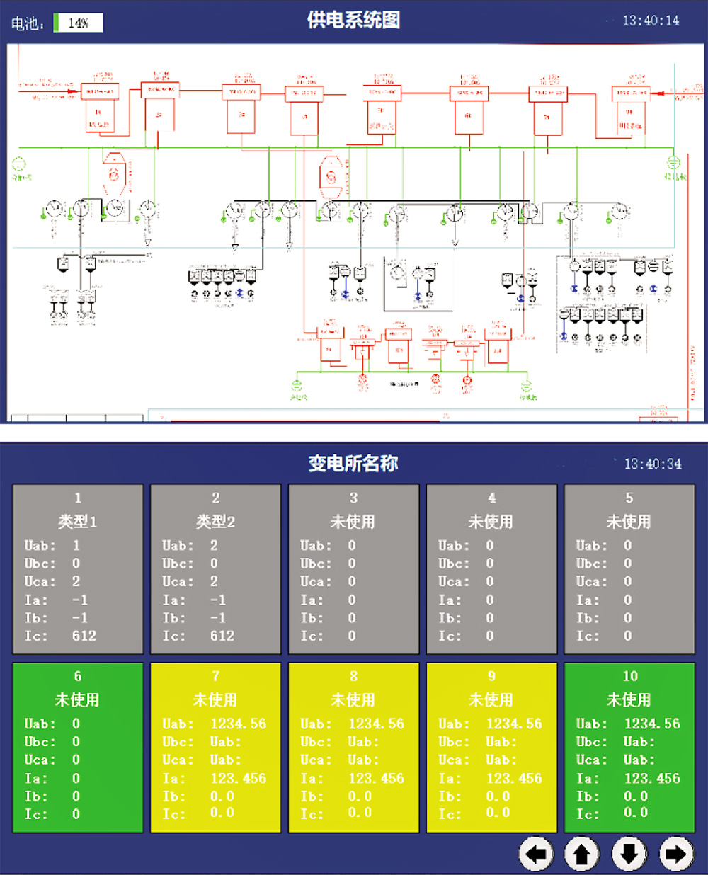 供電系統